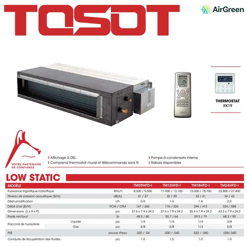 Gainable Basse Pression TOSOT | 12 000 BTU | Montréal, Laval, Longueuil, Rive Sud & Rive Nord
