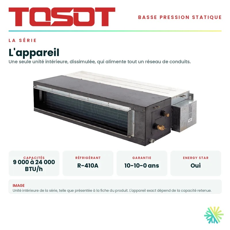 Gainable Basse Pression TOSOT | 12 000 BTU | Montréal, Laval, Longueuil, Rive Sud & Rive Nord