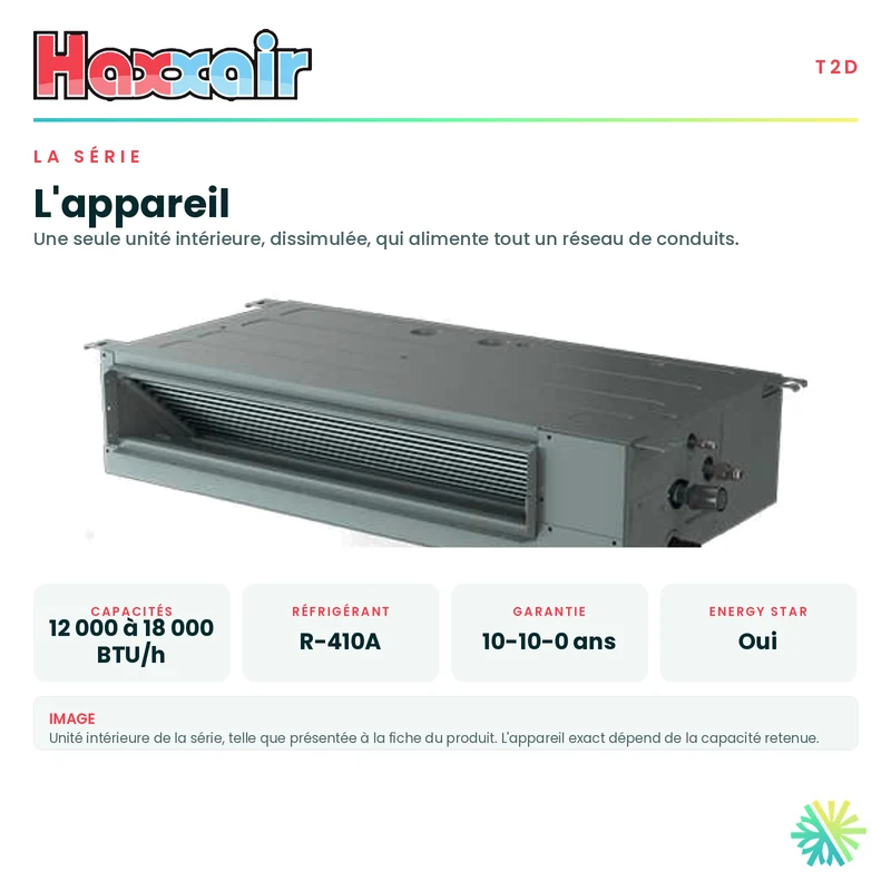 Système de Conduit Gainable HAXXAIR | 18 000 BTU | Montréal, Laval, Longueuil, Rive Sud & Rive Nord
