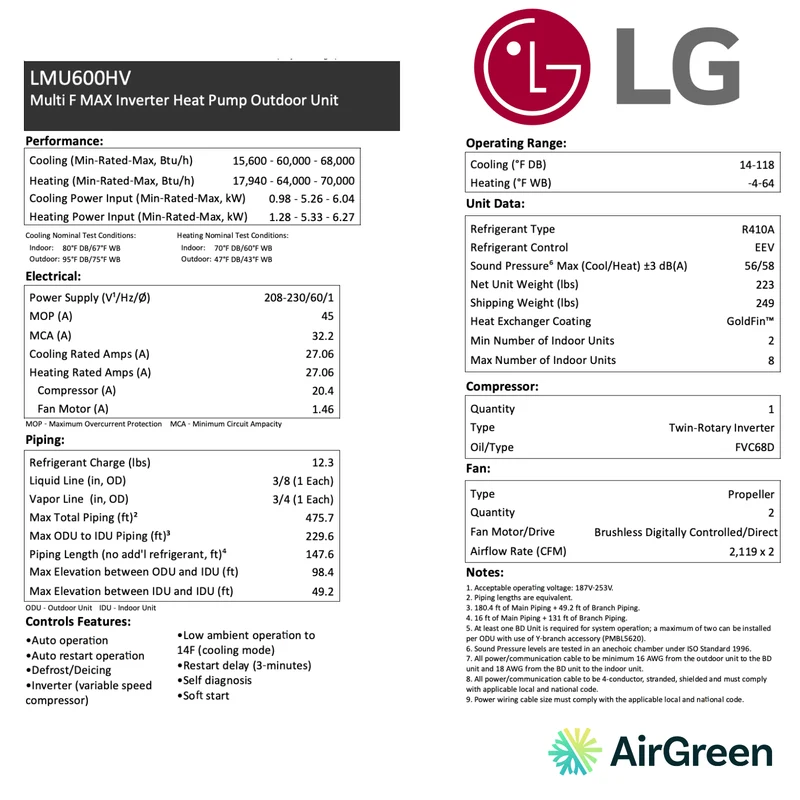 Thermopompe 4-Zones LG MULTI F | Compresseur 60 000 BTU | Montréal, Laval, Longueuil, Rive Sud et Rive Nord