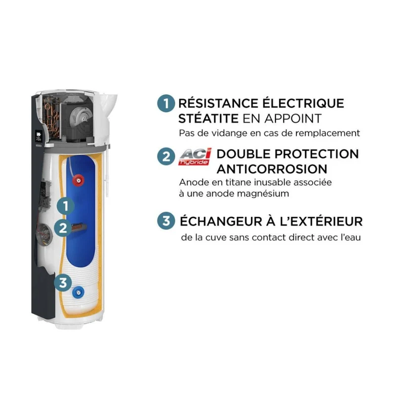 Chauffe-eau thermodynamique au sol Thermor Aéromax 6 200 L