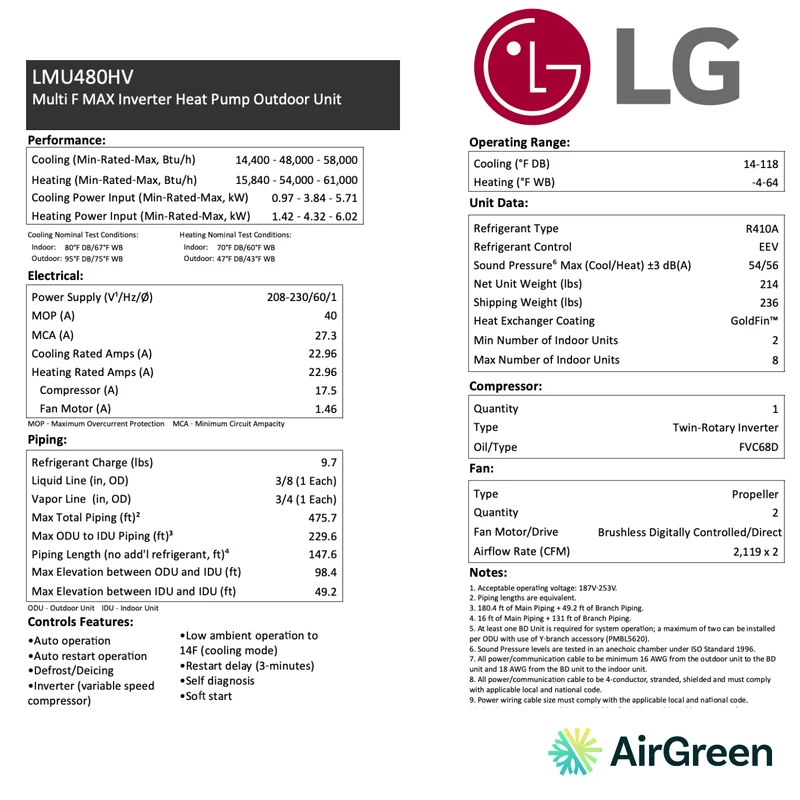Thermopompe 2-Zones LG MULTI F | Compresseur 48 000 BTU | Montréal, Laval, Longueuil, Rive Sud et Rive Nord