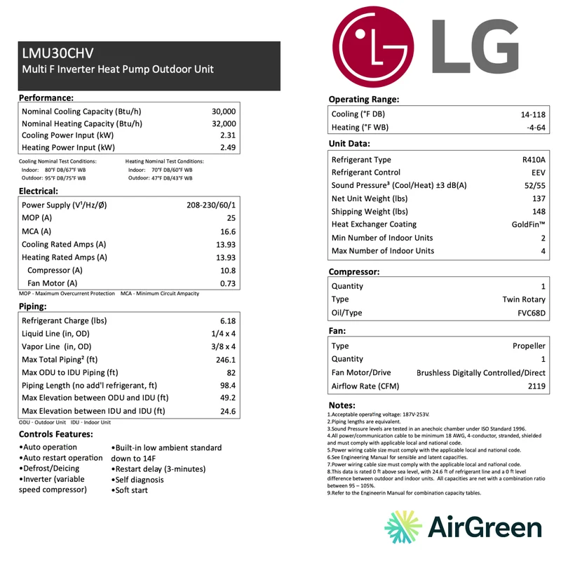 Thermopompe Triple Zone LG MULTI F | Compresseur 30 000 BTU | Montréal, Laval, Longueuil, Rive Sud et Rive Nord