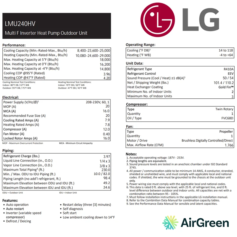 Thermopompe Triple Zone LG MULTI F | Compresseur 24 000 BTU | Montréal, Laval, Longueuil, Rive Sud et Rive Nord