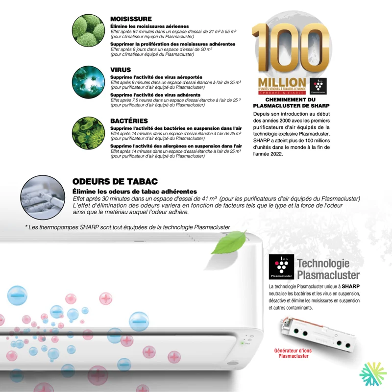Thermopompe Murale Sharp ZU1 | 18 000 BTU | Montréal, Laval, Longueuil, Rive Sud & Rive Nord