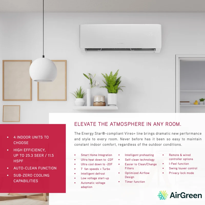 Gree Vireo Gen3 (2024) | 9 000 BTU | Mini Split Sans Conduit | Grand Montréal