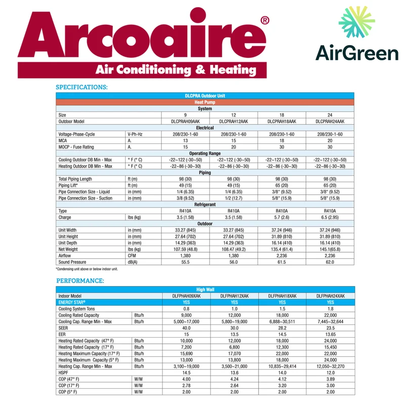 Thermopompe Murale Arcoaire Deluxe de 18 000 BTU | Montréal, Laval, Longueuil, Rive Sud et Rive Nord