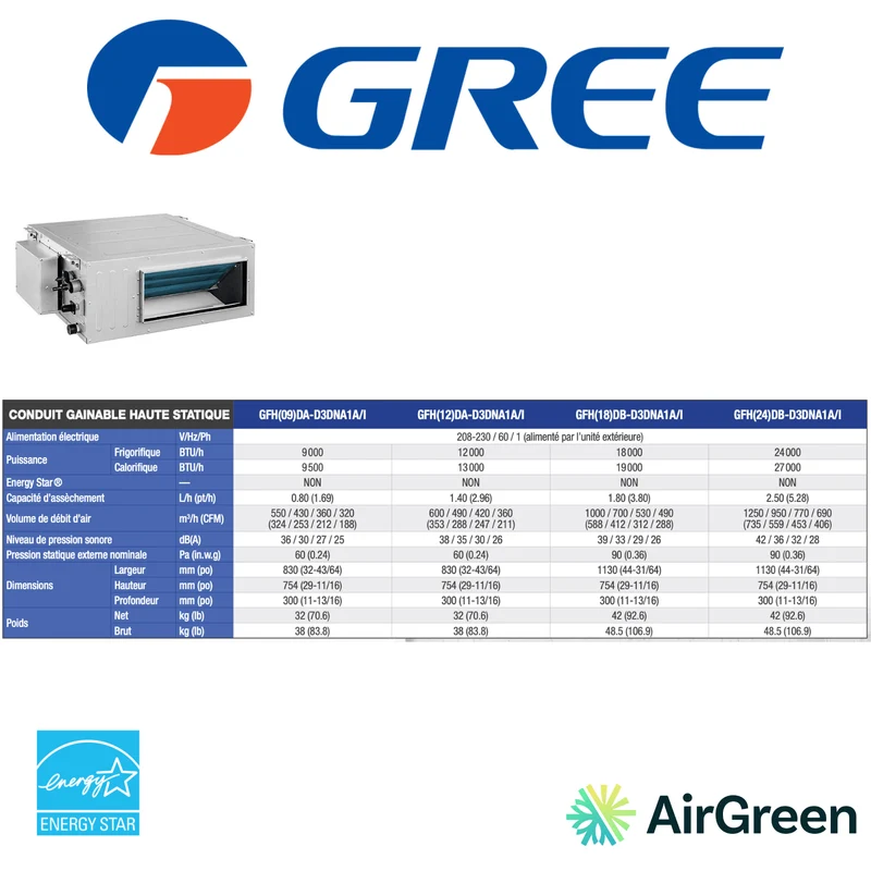 GREE FM Conduit Gainable | Haute Pression Statique | 12 000 BTU | Montréal, Laval, Longueuil, Rive Sud et Rive Nord