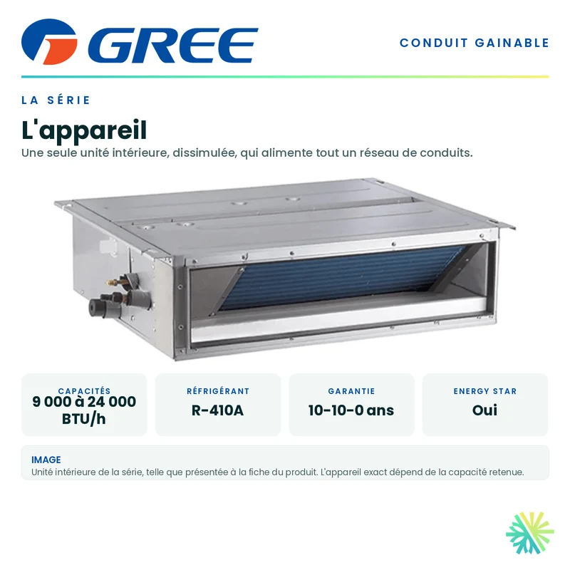 GREE FM Conduit Gainable | Basse Pression Statique | 18 000 BTU | Montréal, Laval, Longueuil, Rive Sud et Rive Nord