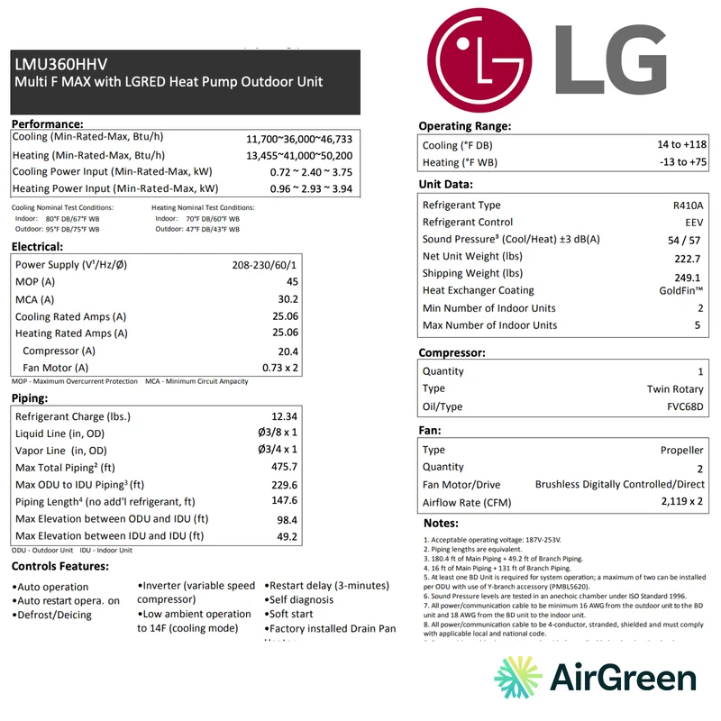 Thermopompe LG MULTI F MAX LGRED | 3-Têtes | Compresseur 36 000 BTU | Montréal, Laval, Longueuil, Rive Sud et Rive Nord