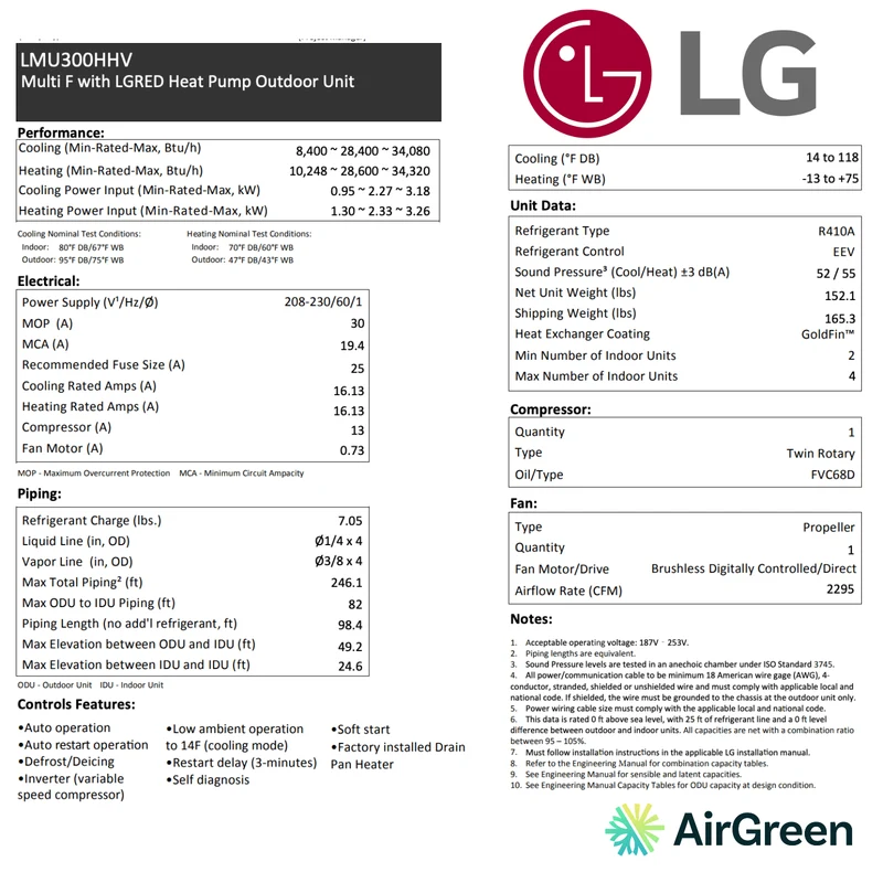 Thermopompe LG MULTI F MAX LGRED | 4-Têtes | Compresseur 30 000 BTU | Montréal, Laval, Longueuil, Rive Sud et Rive Nord