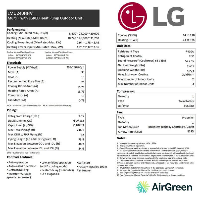 Thermopompe LG MULTI F MAX LGRED | 3-Têtes | Compresseur 24 000 BTU | Montréal, Laval, Longueuil, Rive Sud et Rive Nord
