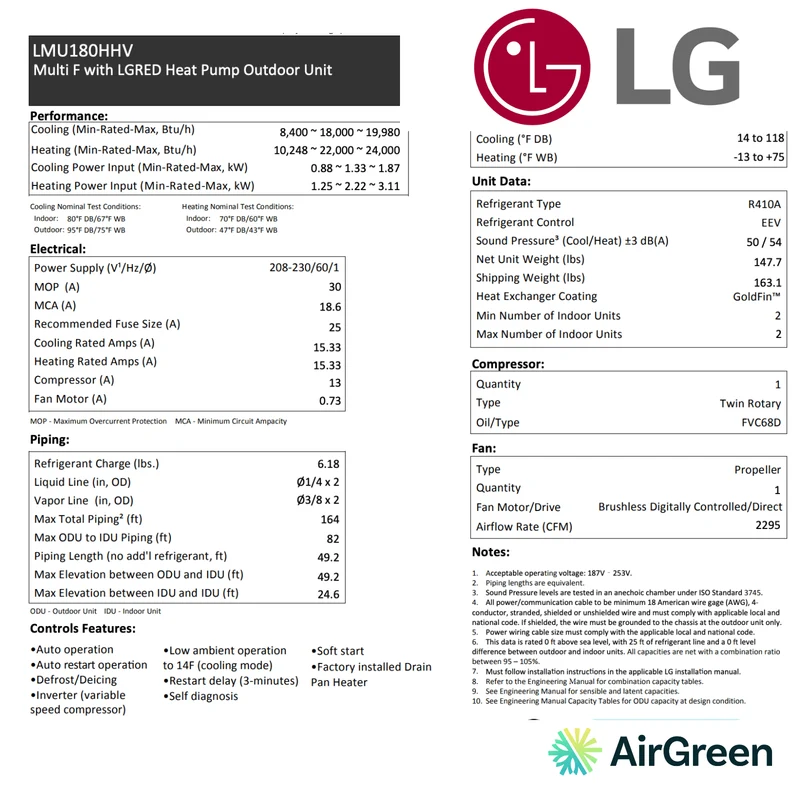 Thermopompe LG MULTI F MAX LGRED | 2-Têtes | Compresseur 18 000 BTU | Montréal, Laval, Longueuil, Rive Sud et Rive Nord