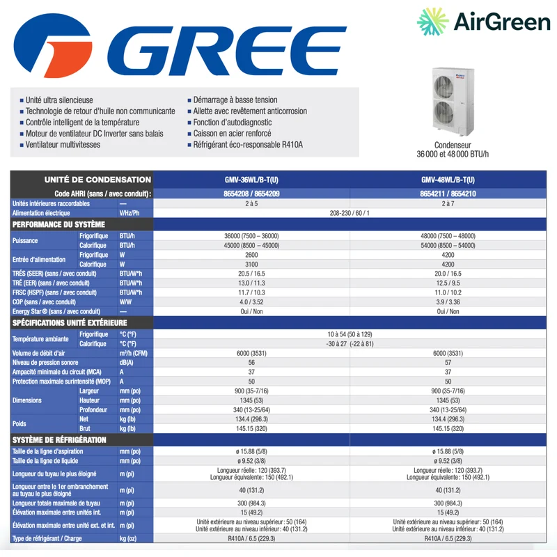 Système VRF | GREE Mini-GMV | 2-Têtes | Compresseur 36 000 BTU | Montréal, Laval, Longueuil, Rive Sud et Rive Nord