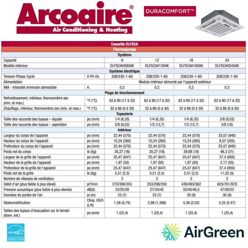 Cassette de Plafond ARCOAIRE DLFSCA | 18 000 BTU | Montréal, Laval, Longueuil, Rive Sud & Rive Nord
