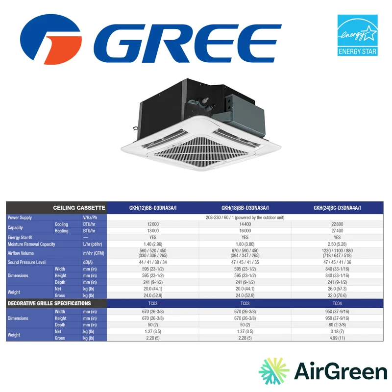 Cassette de Plafond Gree Type E | 18 000 BTU | Montréal, Laval, Longueuil, Rive Sud et Rive Nord