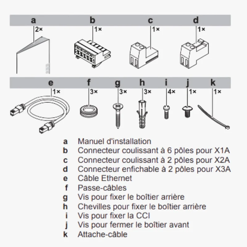 Pilotage à distance via une application BRP069A61