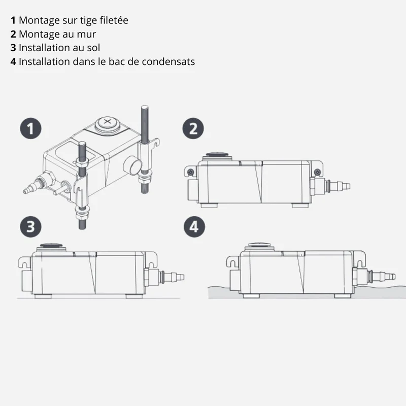 Pompe de relevage Mini Tank