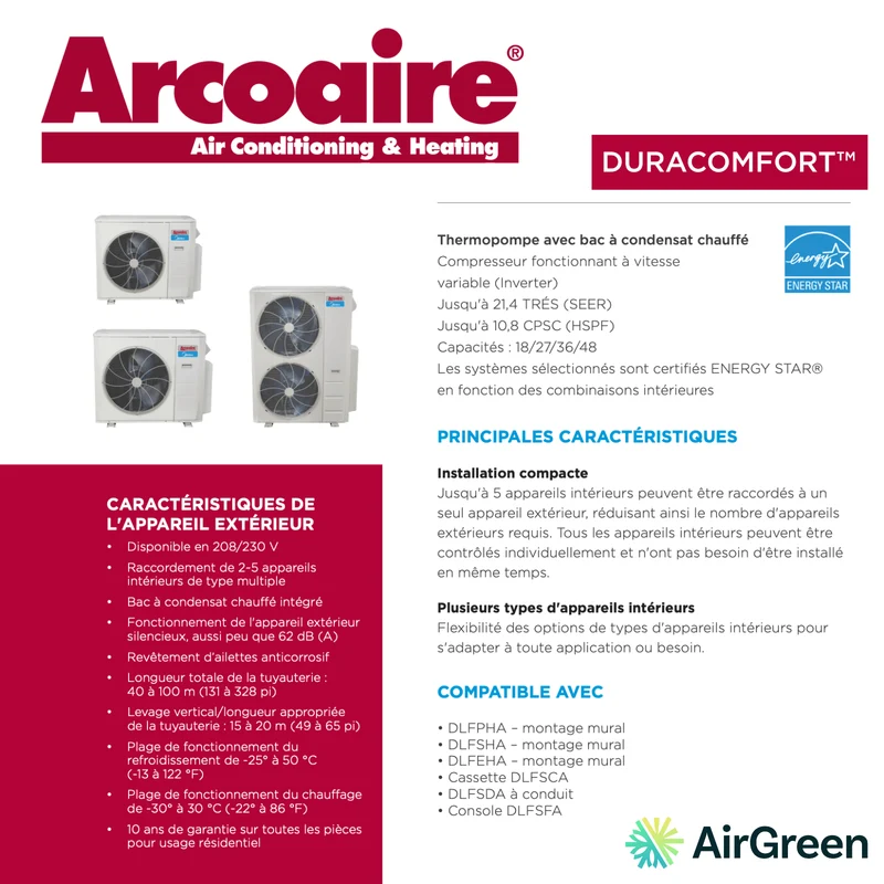 Thermopompe ArcoAire DLCMRA | 2-Zones | Compresseur 36 000 BTU