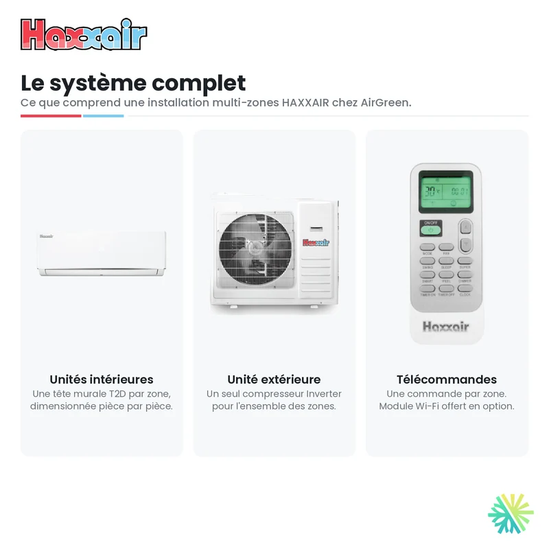 Thermopompe TripleZone Haxxair T2D | Compresseur 42 000 BTU | Montréal, Laval, Longueuil, Rive Sud & Rive Nord