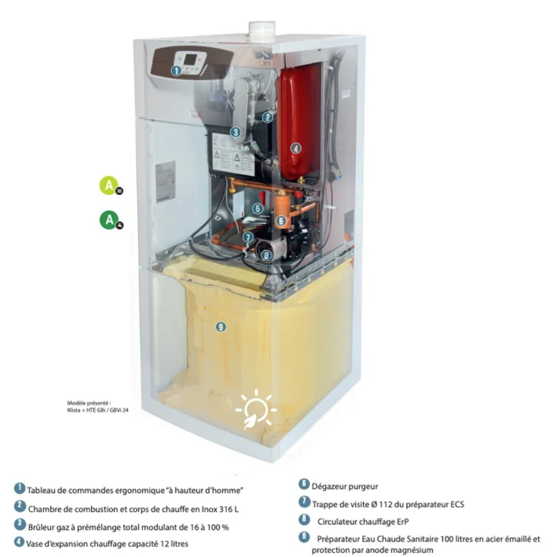 Klista + 24 kW HTE GBI/GBVI - Chaudière sol gaz à condensation
