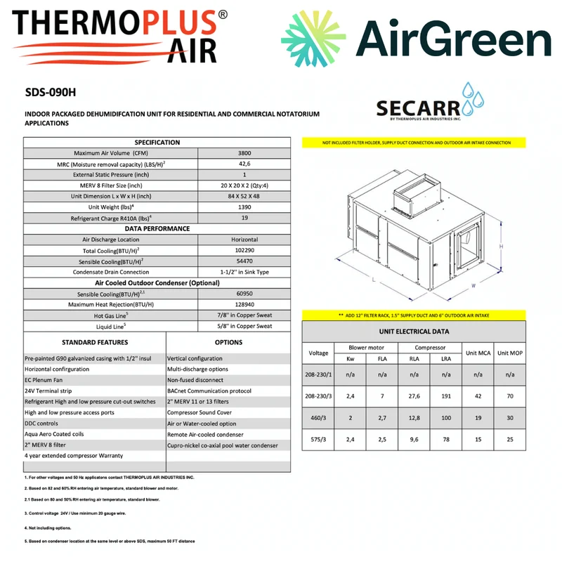 Déshumidificateur Commercial : SECARR SDS SDS-090H de THERMOPLUS AIR
