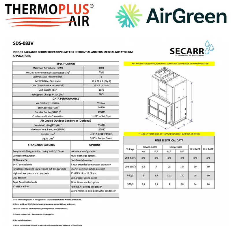 Déshumidificateur Commercial : SECARR SDS SDS-083V de THERMOPLUS AIR