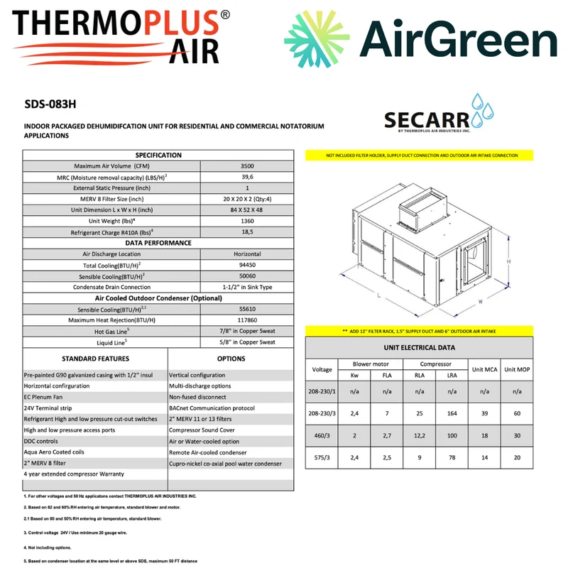 Déshumidificateur Commercial : SECARR SDS SDS-083H de THERMOPLUS AIR