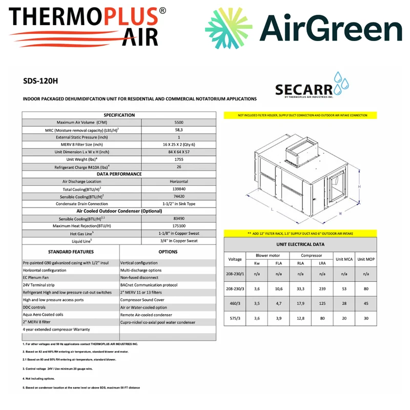 Déshumidificateur Commercial : SECARR SDS SDS-120H de THERMOPLUS AIR