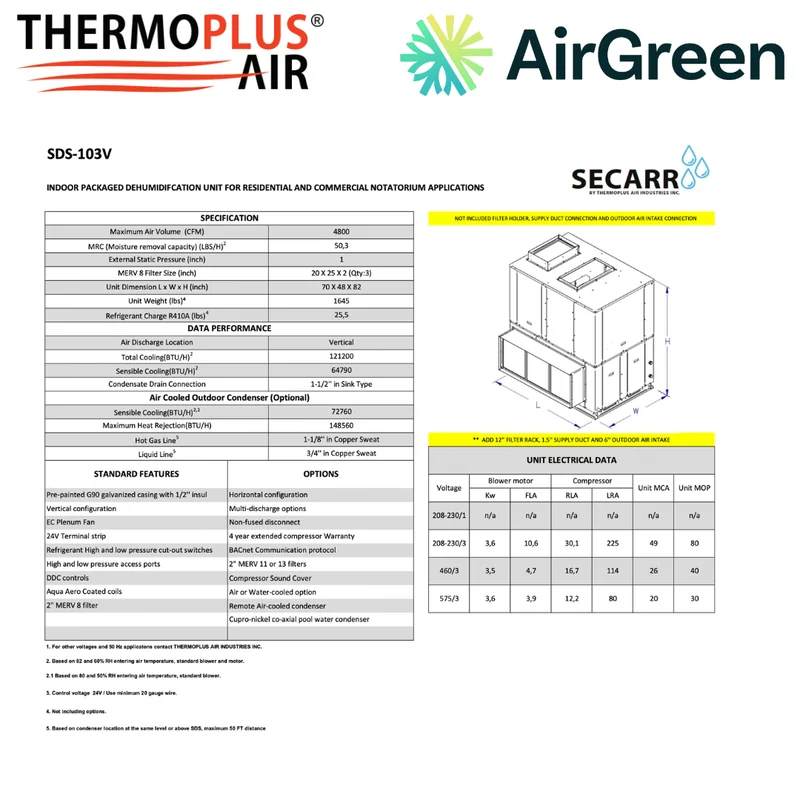 Déshumidificateur Commercial : SECARR SDS SDS-103V de THERMOPLUS AIR