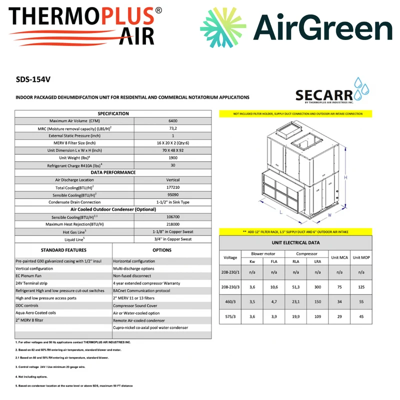 Déshumidificateur Commercial : SECARR SDS SDS-154V de THERMOPLUS AIR
