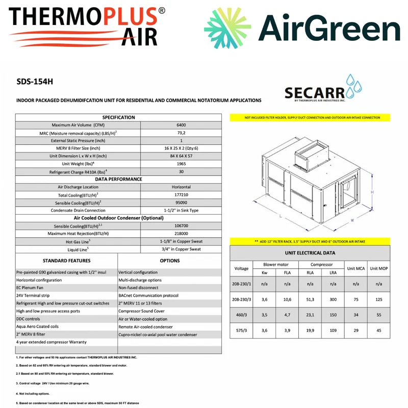 Déshumidificateur Commercial : SECARR SDS SDS-154H de THERMOPLUS AIR