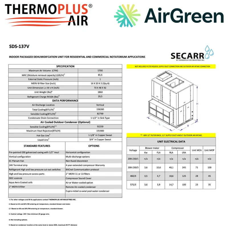 Déshumidificateur Commercial : SECARR SDS SDS-137V de THERMOPLUS AIR