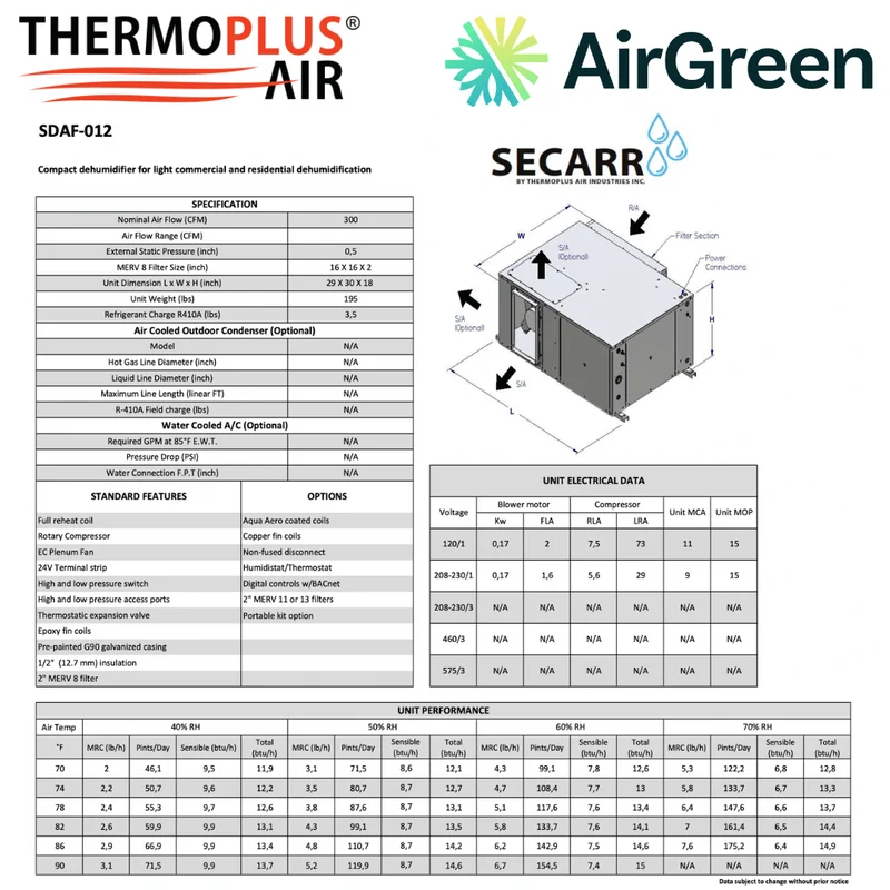 Déshumidificateur Commercial : SECARR SDA SDAF-012 de THERMOPLUS AIR