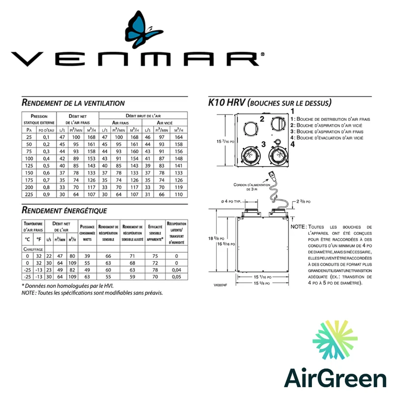 Échangeur d'Air VENMAR AVS® SÉRIE K10 44500 Grand Montréal