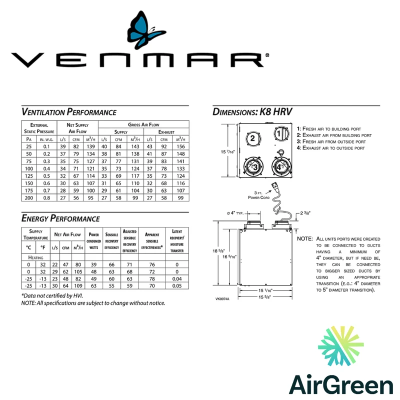 Échangeur d'Air VENMAR AVS® SÉRIE K8 44152 Grand Montréal