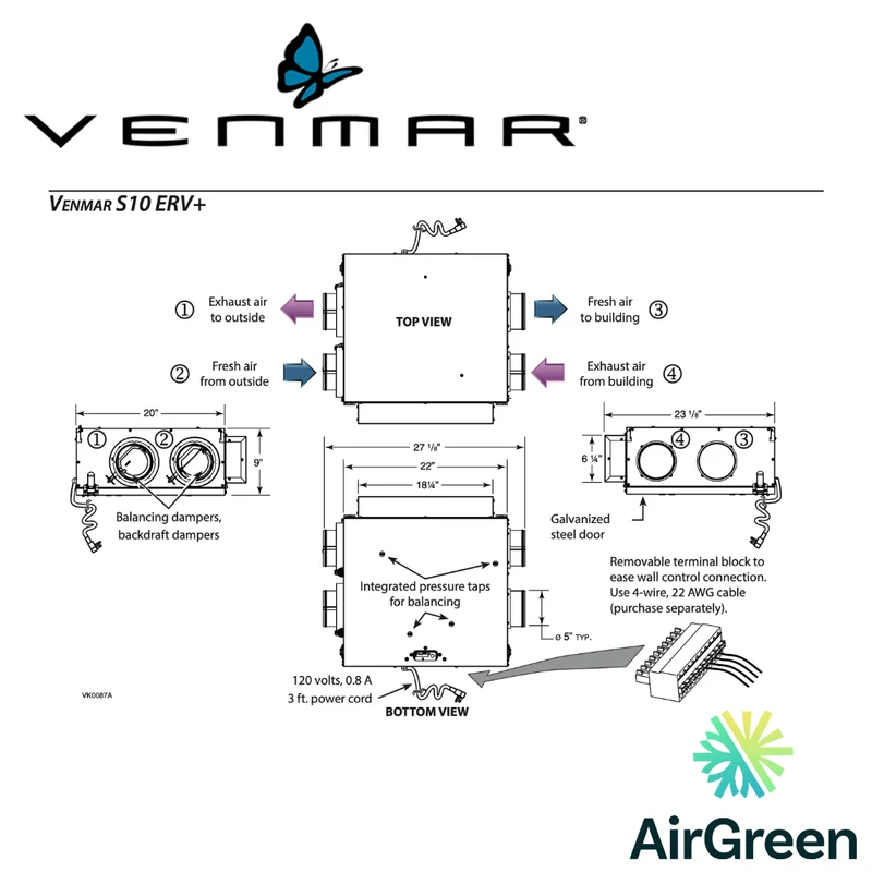 Échangeur d'Air VENMAR AVS® SÉRIE S 41702 Grand Montréal