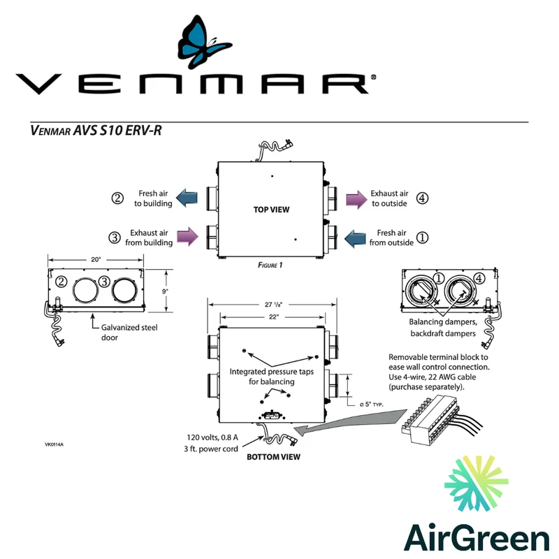 Échangeur d'Air VENMAR AVS® SÉRIE S 41701 Grand Montréal