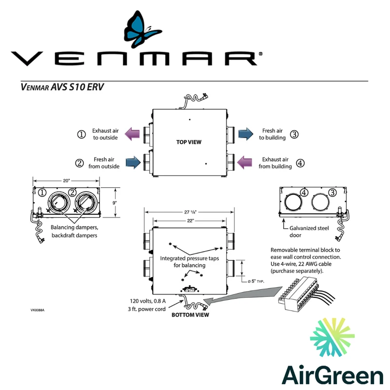 Échangeur d'Air VENMAR AVS® SÉRIE S 41700 Grand Montréal