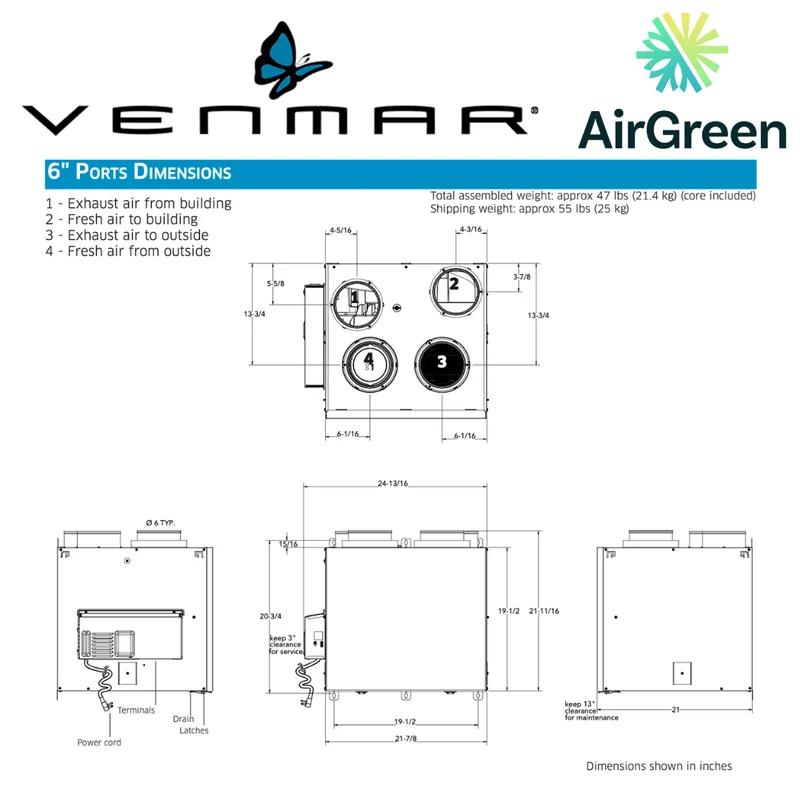 Échangeur d'Air VENMAR AVS® SÉRIE AI2 A180E75RT Grand Montréal