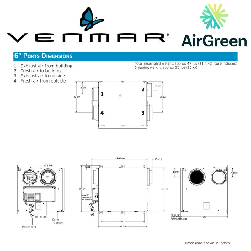 Échangeur d'Air VENMAR AVS® SÉRIE AI2 A230H75RT Grand Montréal