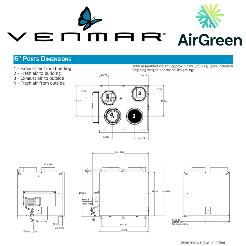 Échangeur d'Air VENMAR AVS® SÉRIE AI2 A210E75RT Grand Montréal