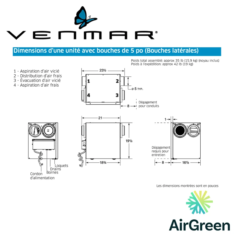 Échangeur d'Air VENMAR AVS® SÉRIE N A110H65RS Grand Montréal
