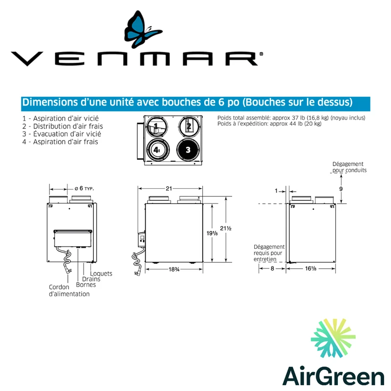 Échangeur d'Air VENMAR AVS® SÉRIE N A160E65RT Grand Montréal