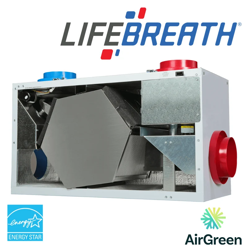 Échangeur d'Air LIFEBREATH RNC155 Grand Montréal