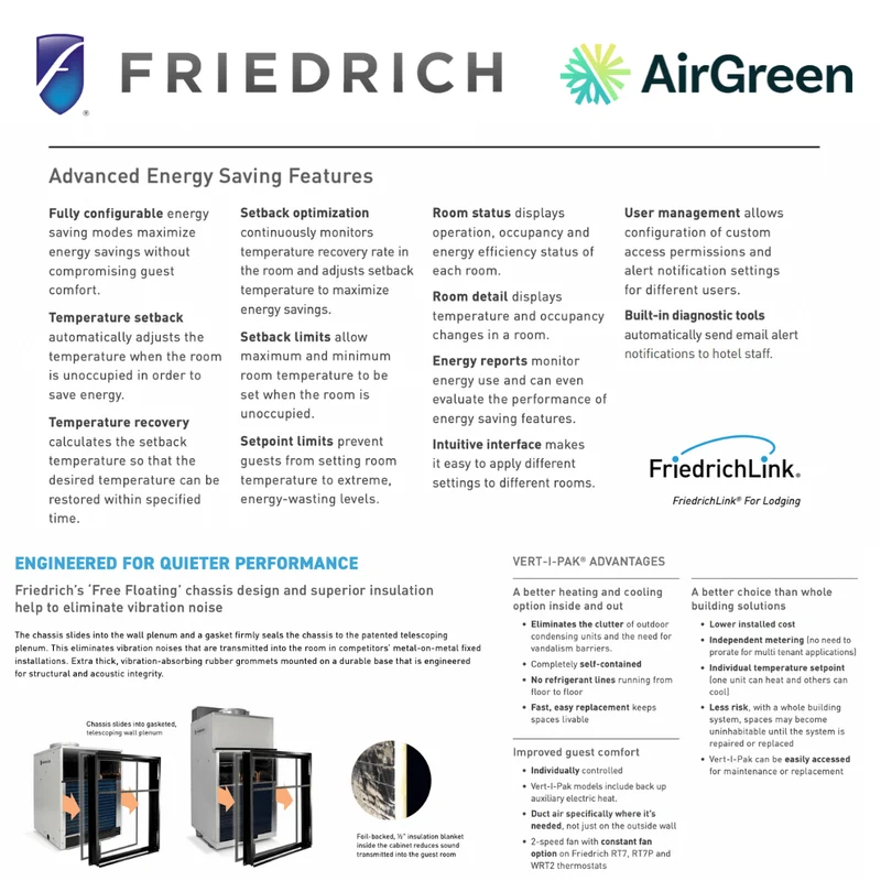 VTAC Friedrich VERT-I-PAK 24 000 BTU 5 kW | Montréal, Laval, Longueuil, Rive Sud et Rive Nord