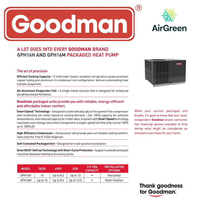 Thermopompe Monobloc Goodman 16 SEER de 3 Tonnes | Montréal, Laval, Longueuil, Rive Sud et Rive Nord