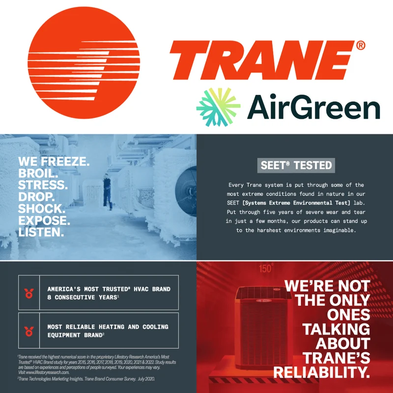 Thermopompe Monobloc Trane XL15c de 3 Tonnes | Montréal, Laval, Longueuil, Rive Sud et Rive Nord
