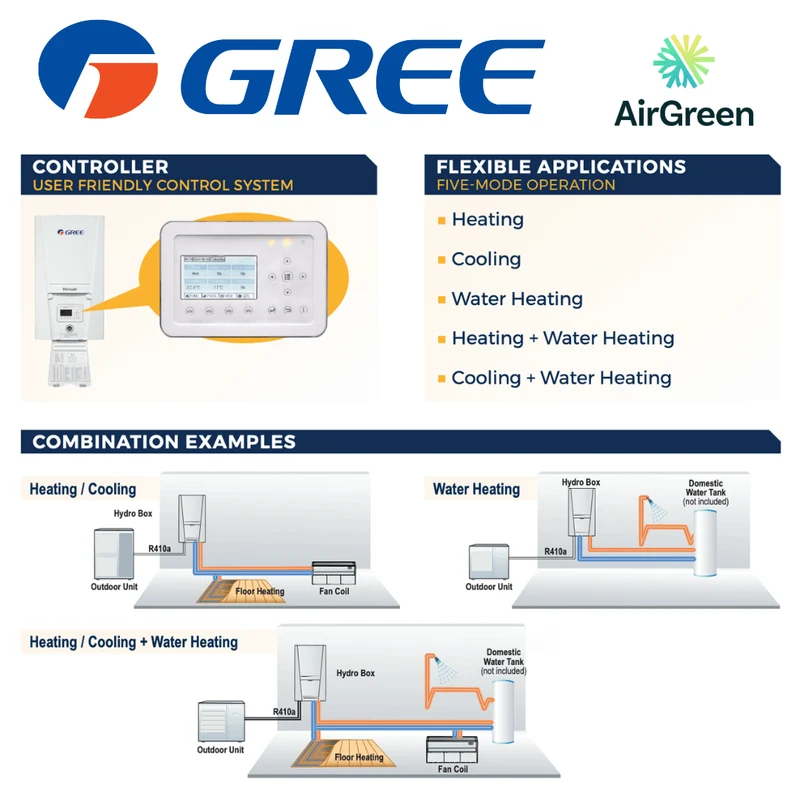 Thermopompe Air-Eau avec Hydro-Box Gree Versati III | Montréal, Laval, Longueuil, Rive Sud et Rive Nord