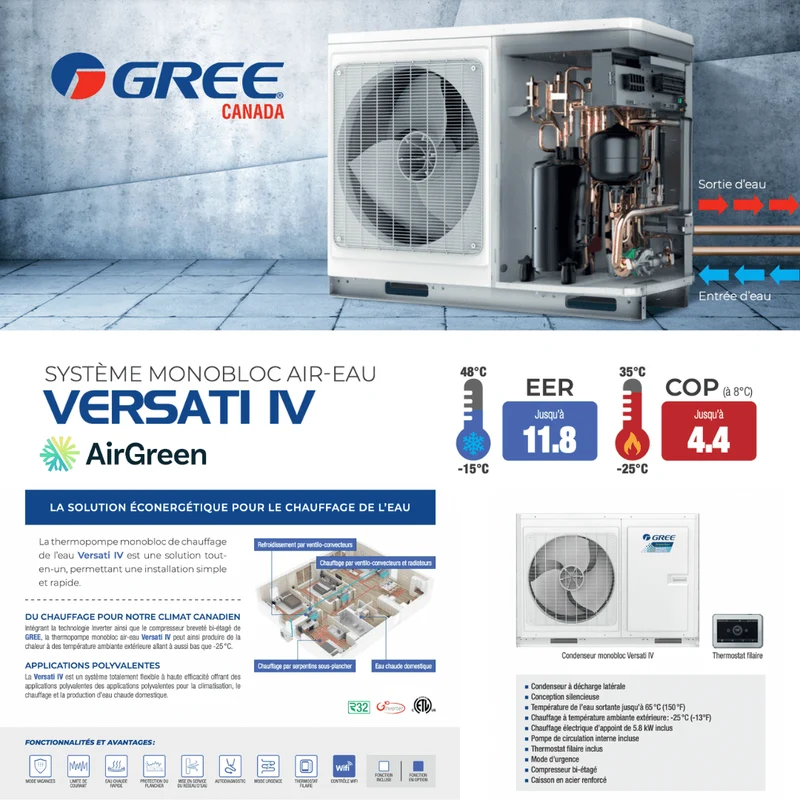 Thermopompe Monobloc Air-Eau Gree Versati IV | Montréal, Laval, Longueuil, Rive Sud et Rive Nord